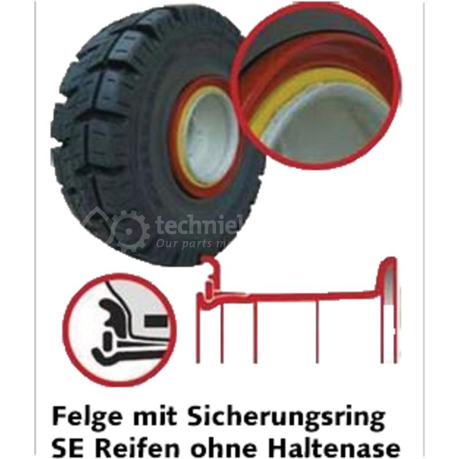 Granit SE-band zonder houderblok - 4980055100 | Profiel: ELTOR E3 ...