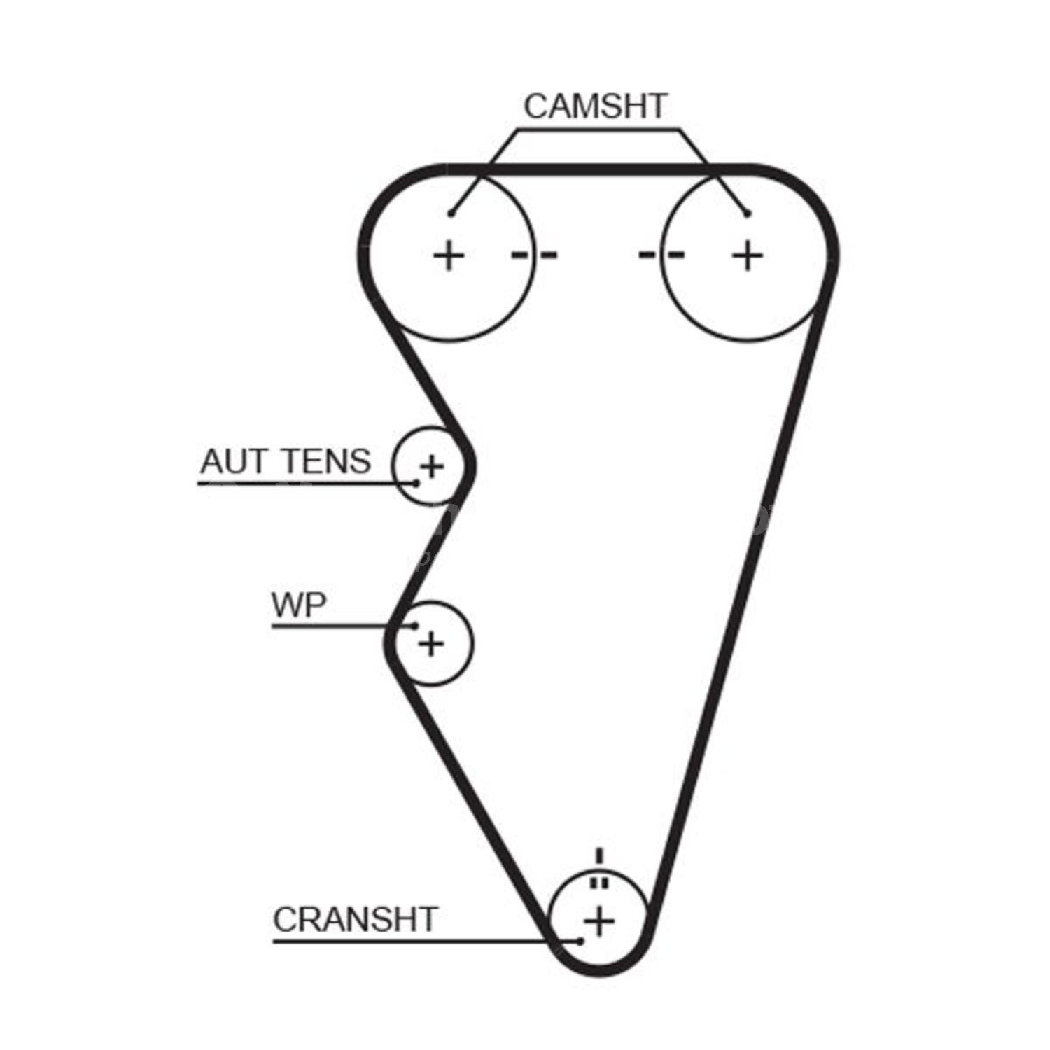 Gates Waterpomp + distributieriem set voor o.a. Rover, Mg, Land Rover ...