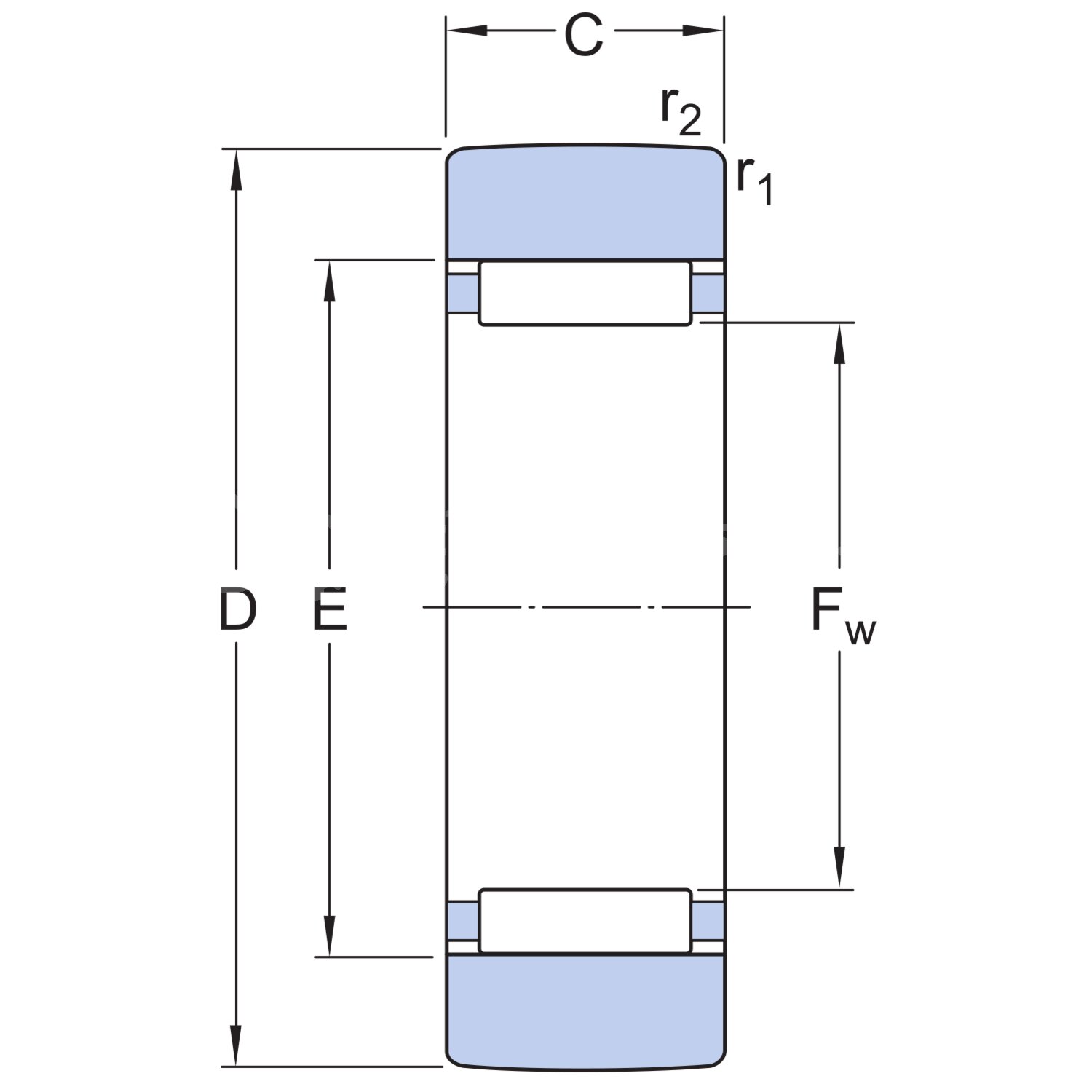 SKF Steunrol (yoke-type looprol) zonder spoorkragen en binnenring RSTO ...