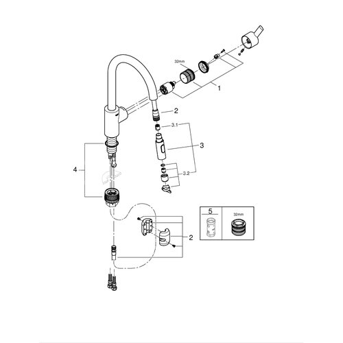 GROHE Feel Keukenmengkraan 31486DC1 – Met Uittrekbare Douche En EasyDock, Zwarte Uitvoering
