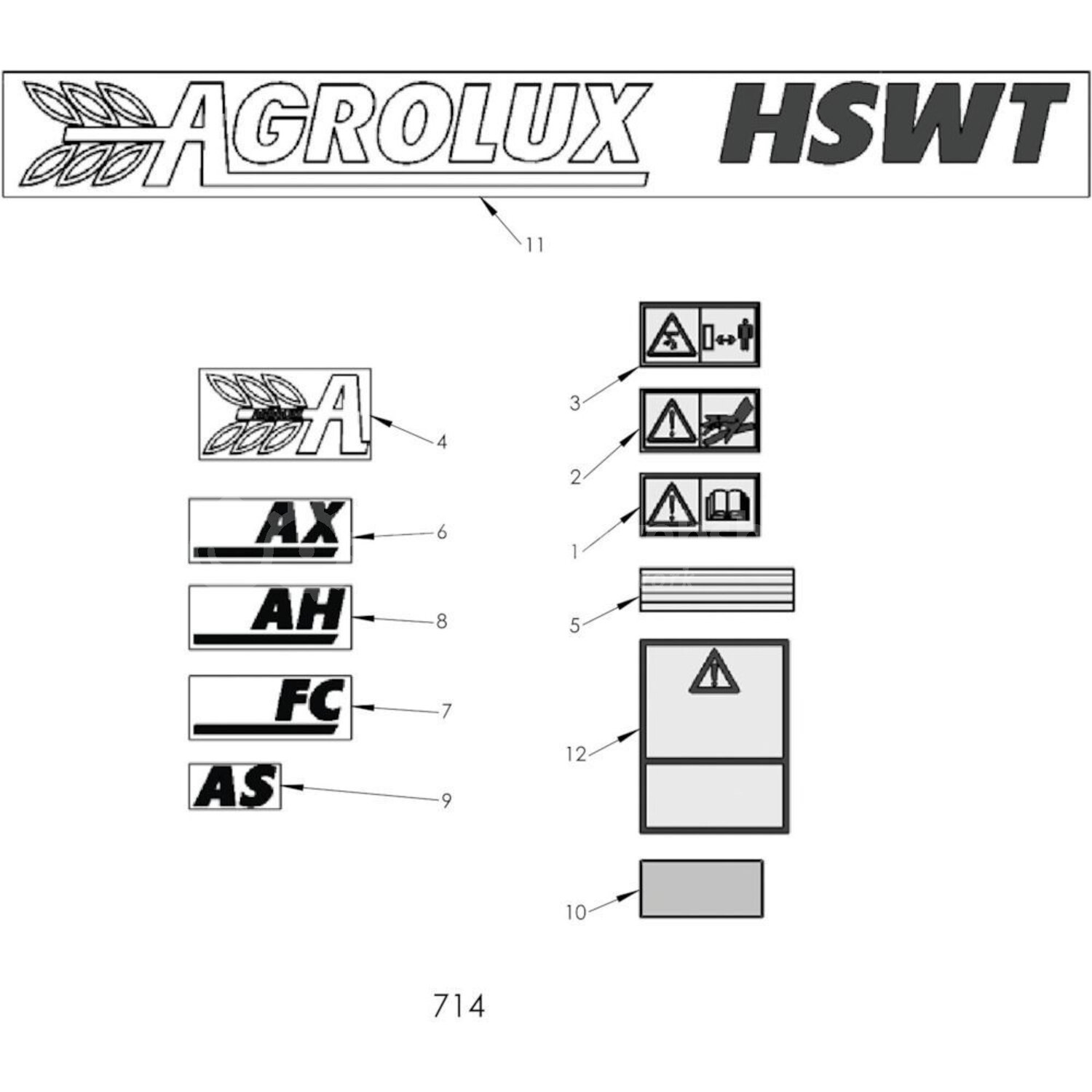25 Stickers HSWT, HSWS passend voor Agrolux / Kongskilde HSWT 81080 in ...