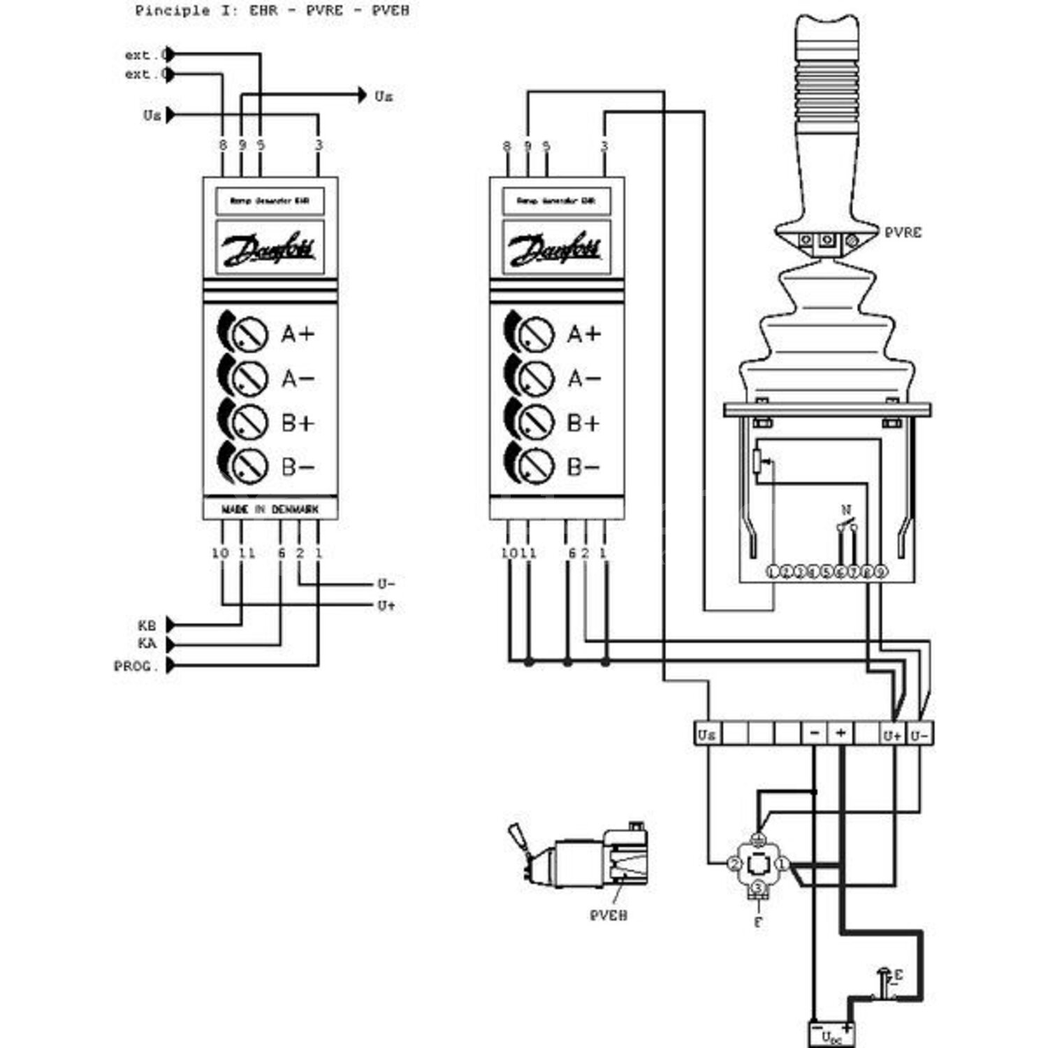 Danfoss Ramp generator EHR155U2905 | Voedingsspanning: 11 - 30 V ...