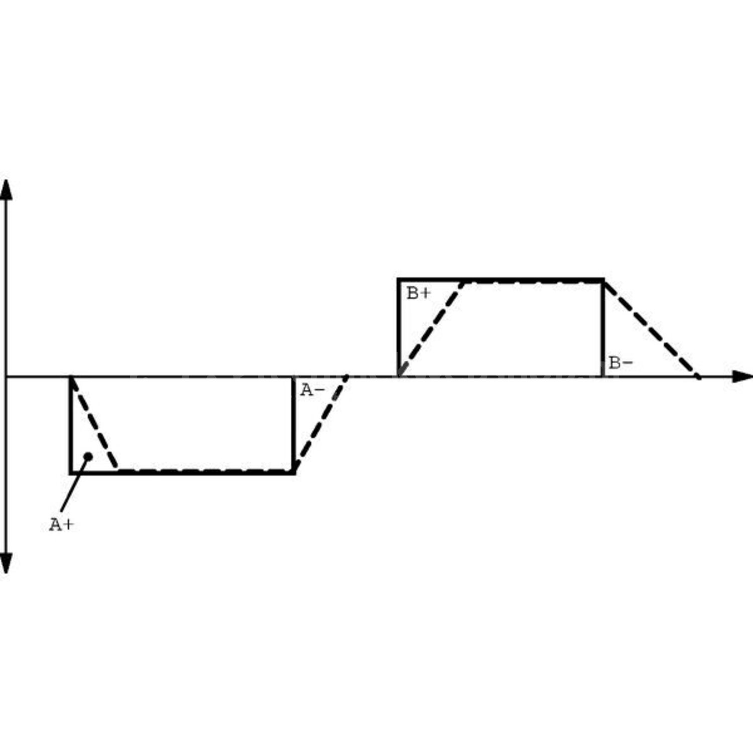 Danfoss Ramp generator EHR155U2905 | Voedingsspanning: 11 - 30 V ...